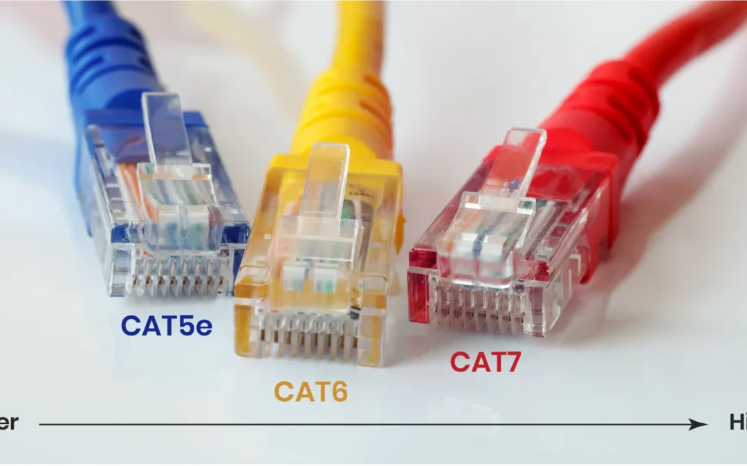 Comment choisir son câble Ethernet : Cat5e, Cat6, Cat6a ou Cat7 ?