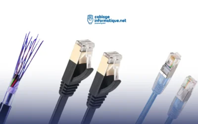 Fibre optique, cuivre ou Wi‑Fi : quelle solution choisir pour votre entreprise ?